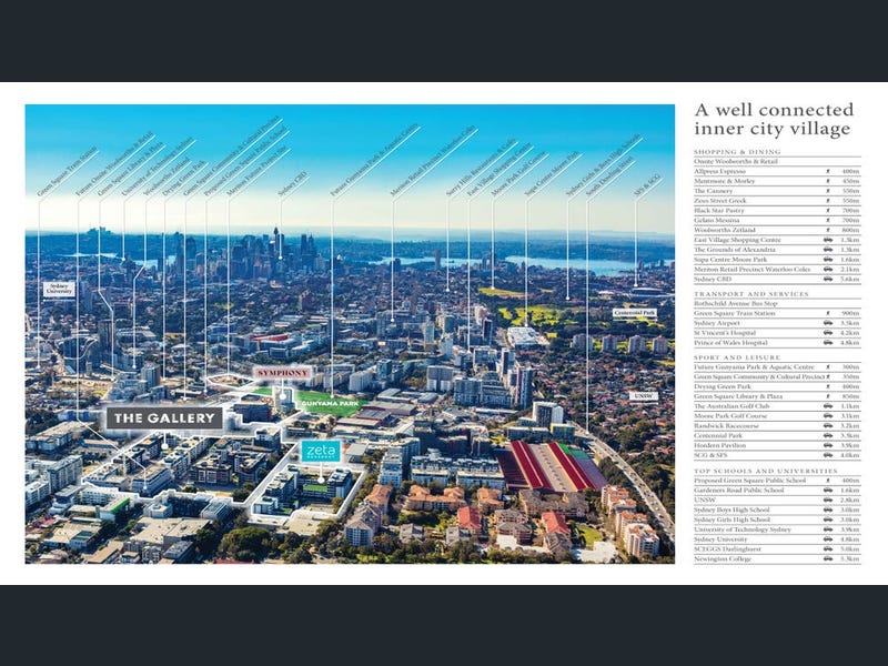 the gallery - polo collection(画廊-马球公寓)-悉尼东区楼盘